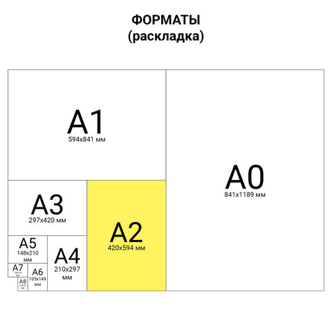 Коврик защитный Brauberg для резки, А2, 60х45см, двусторонний, 5-слойный, синий