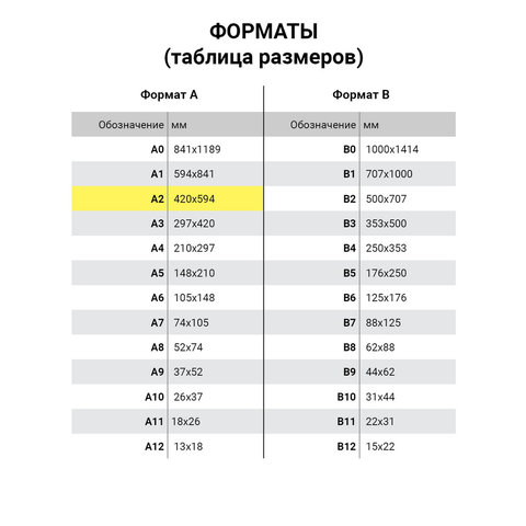 Коврик защитный Brauberg для резки, А2, 60х45см, двусторонний, зеленый (236903)