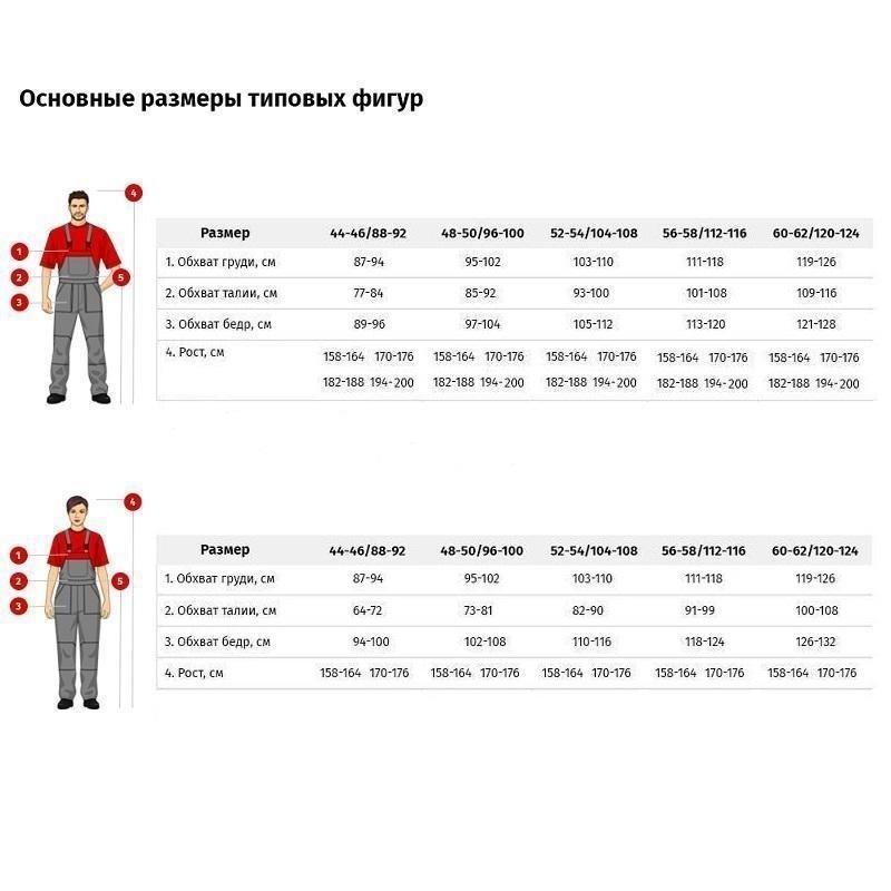 Плащ влагозащитный на кнопках оранжевый/темно-синий с СОП (размер 48-50, рост 182-188)