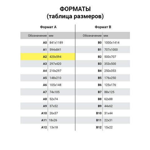 Коврик защитный Brauberg для резки, А2, 60х45см, двусторонний, 5-слойный, синий