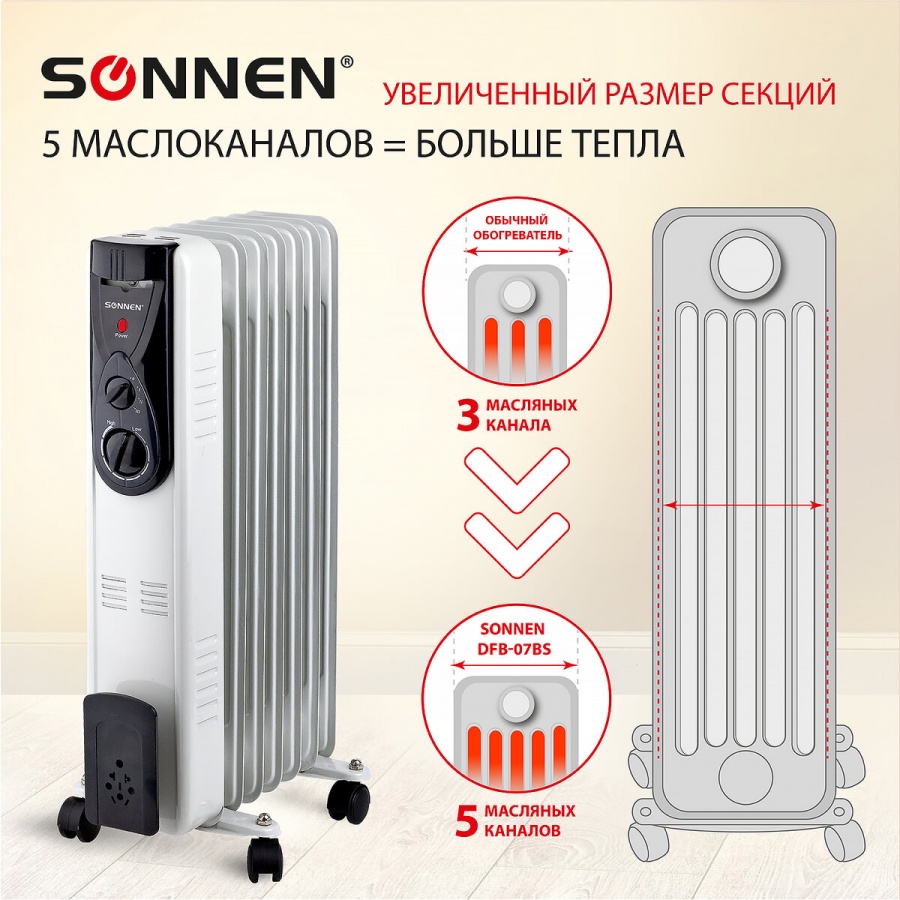 Радиатор масляный Sonnen DFB-07BS, 1500Вт, 7 секций, серый (455312)