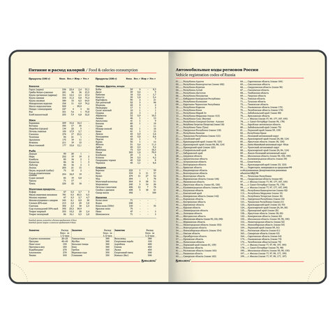 Ежедневник недатированный А5 Brauberg &quot;Imperial&quot; (160 листов) обложка (160 листов) обложка под кожу, черный (113499)