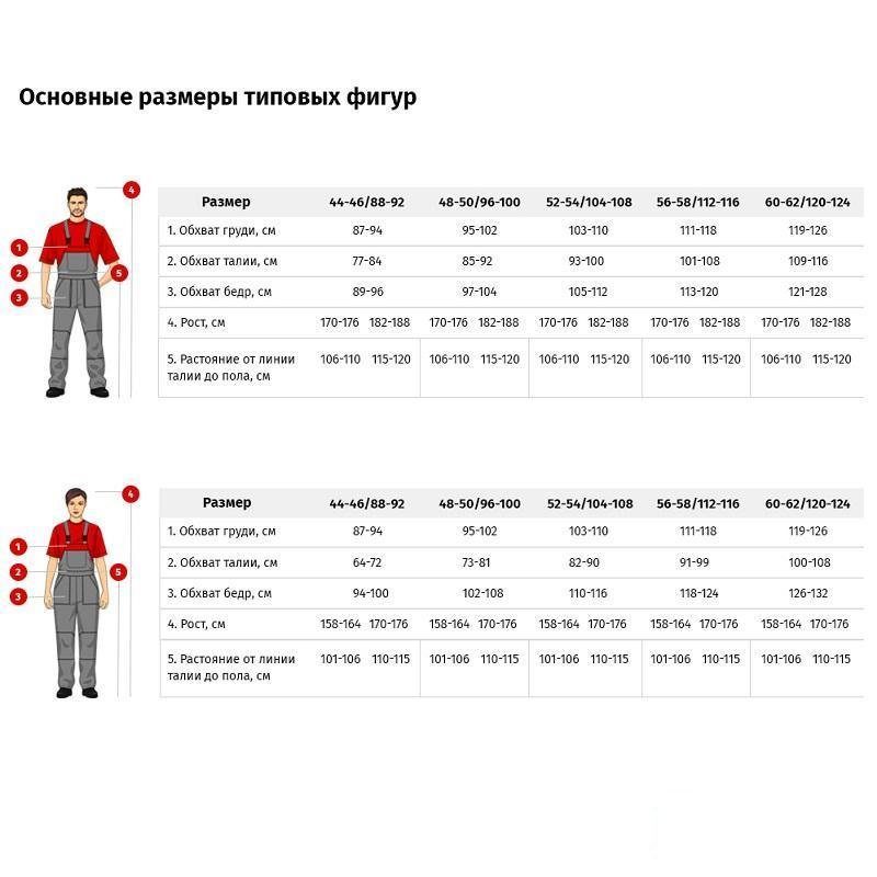 Куртка летняя мужская л24-КУ с СОП, синяя/васильковая (размер 60-62, рост 182-188)