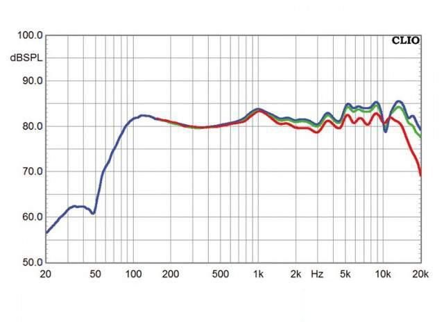 Акустическая система Yamaha NS-BP182, 2.0, черный лак (ANSBP182PB)