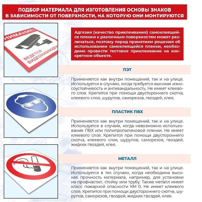 Знак безопасности &quot;Медицинский кабинет EC05&quot; (200x200мм, пленка ПВХ) 10шт.