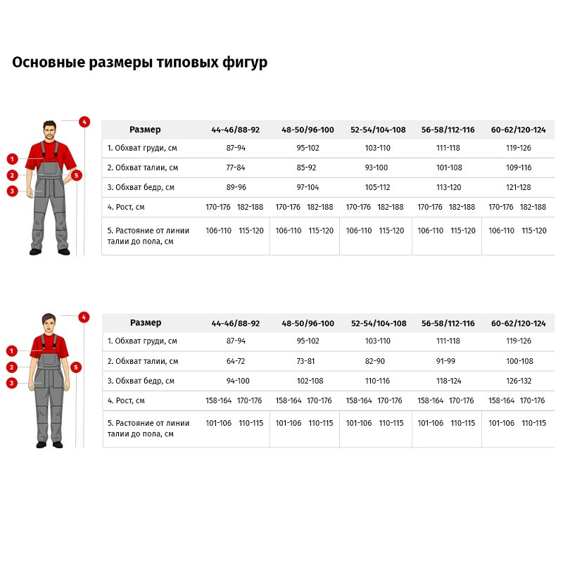 Униформа Костюм сварщика летний, цвет хаки (размер 56-58, рост 182-188)